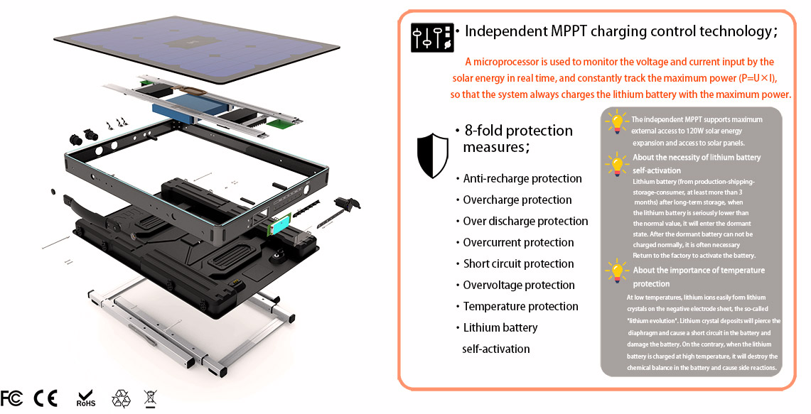 Car Portable Outdoor Solar Table