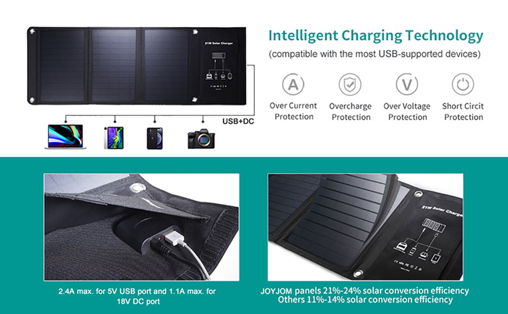 21w foldable silicon solar panels